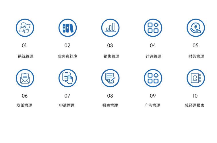 供应旅游erp系统/旅游erp管理软件