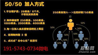 有钱还软件app系统定制开发